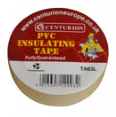 PVC Electricial Insulation Tape 19mm x 20m