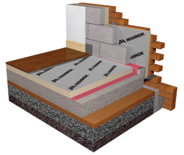 PIR Insulation Board 2400 x 1200mm