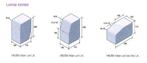 Bradstone LK Large Kerb - Charcoal 200x100x125mm